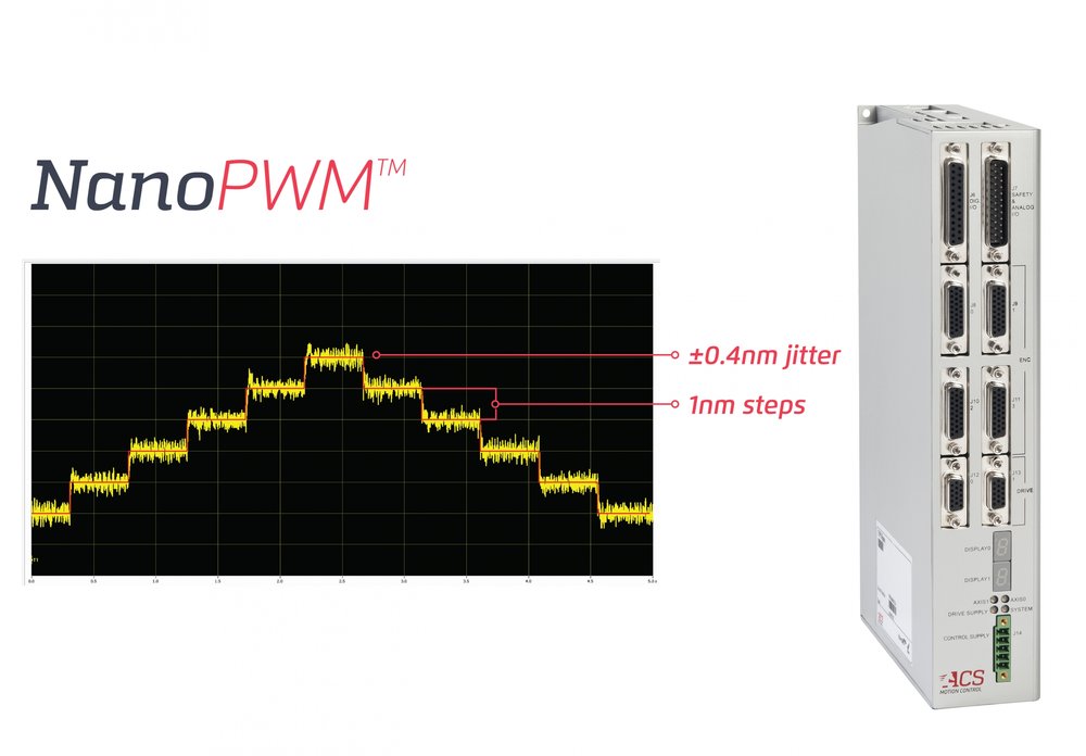 Die neuen 2-Achs EtherCAT®-Antriebsmodule der Serie PWM Servo Drive von ACS bieten eine Auflösung im Sub-Nanometer-Bereich